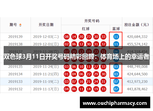 双色球3月11日开奖号码精彩回顾：体育场上的幸运者